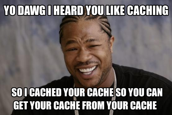Cache your cache
